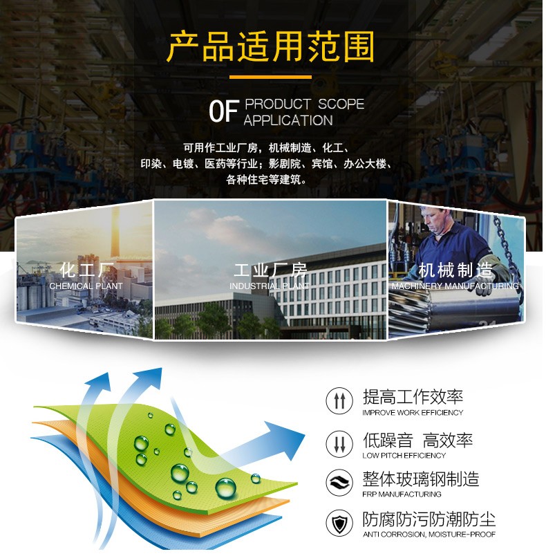 屋頂風(fēng)機(jī)的類(lèi)型有哪些型號(hào)—屋頂風(fēng)機(jī)廠(chǎng)家